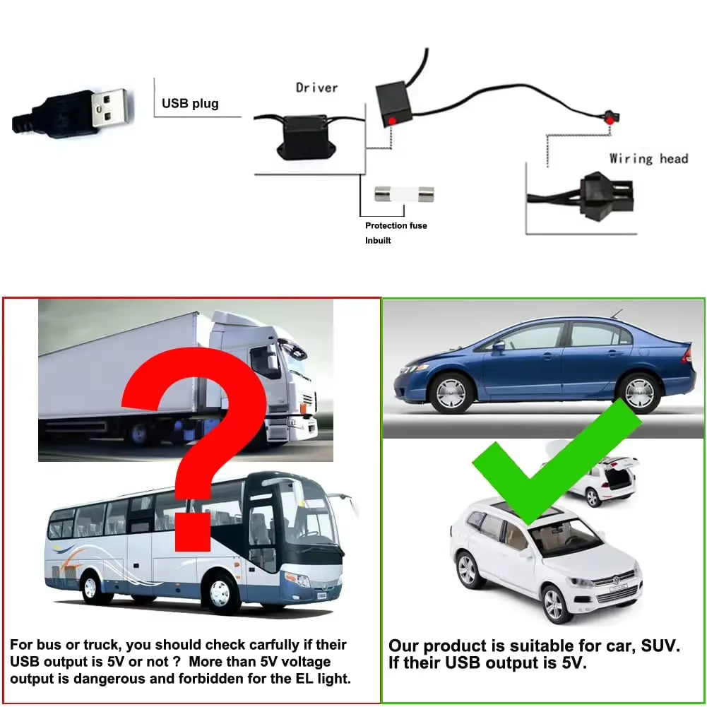 5M Car Interior Led Strip Light Neon EL Wiring Decorative Lamp for Auto DIY Flexible Ambient Light USB Party Atmosphere Diode